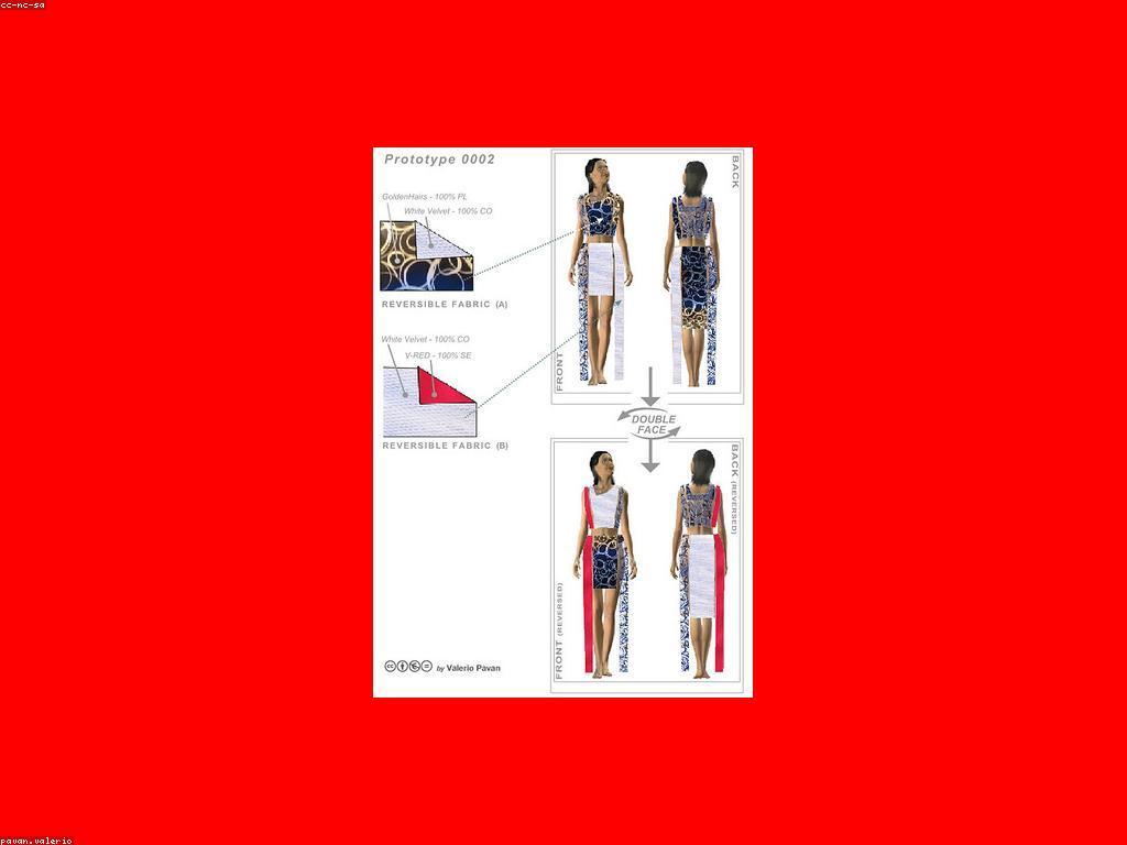 ព័ត៌មានថ្មី៖ ការវិភាគនៃនិន្នាការថ្មីៗ